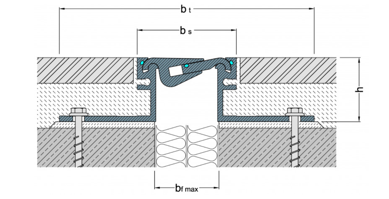 FSX 75 - Imagem técnica